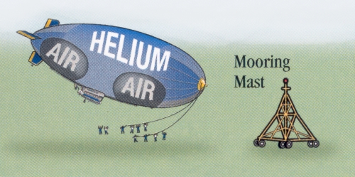 Landing Phase - Goodyear drawing